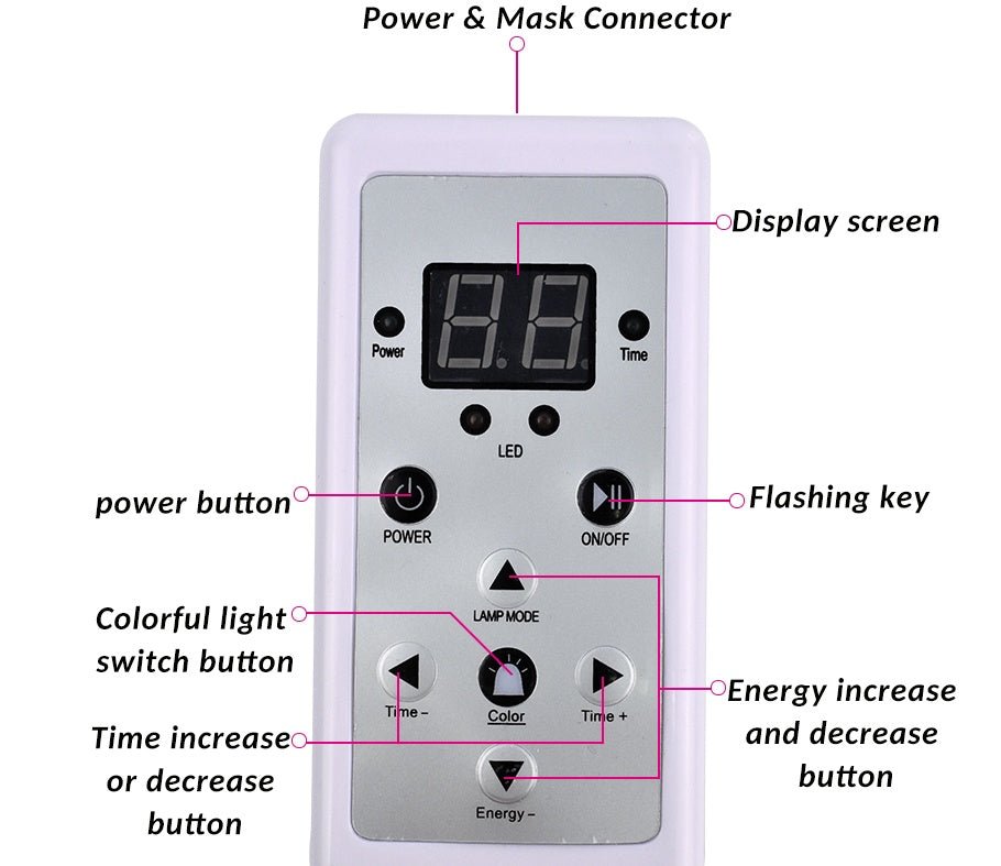 Led Facial beauty instrument - Organizer