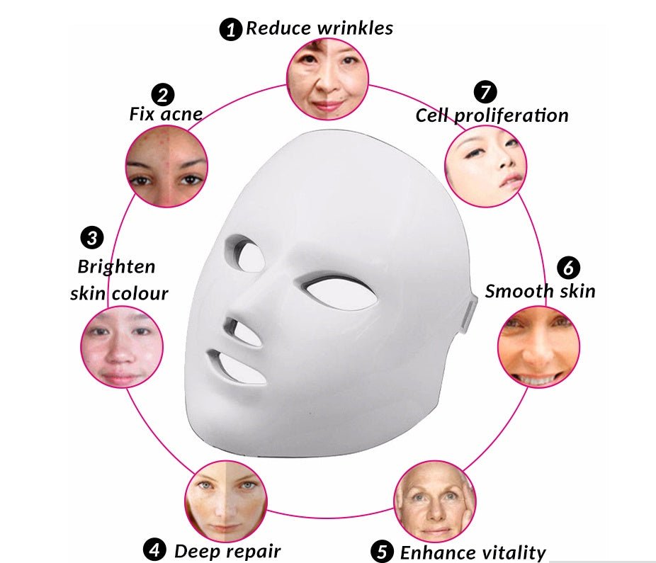 Led Facial beauty instrument - Organizer